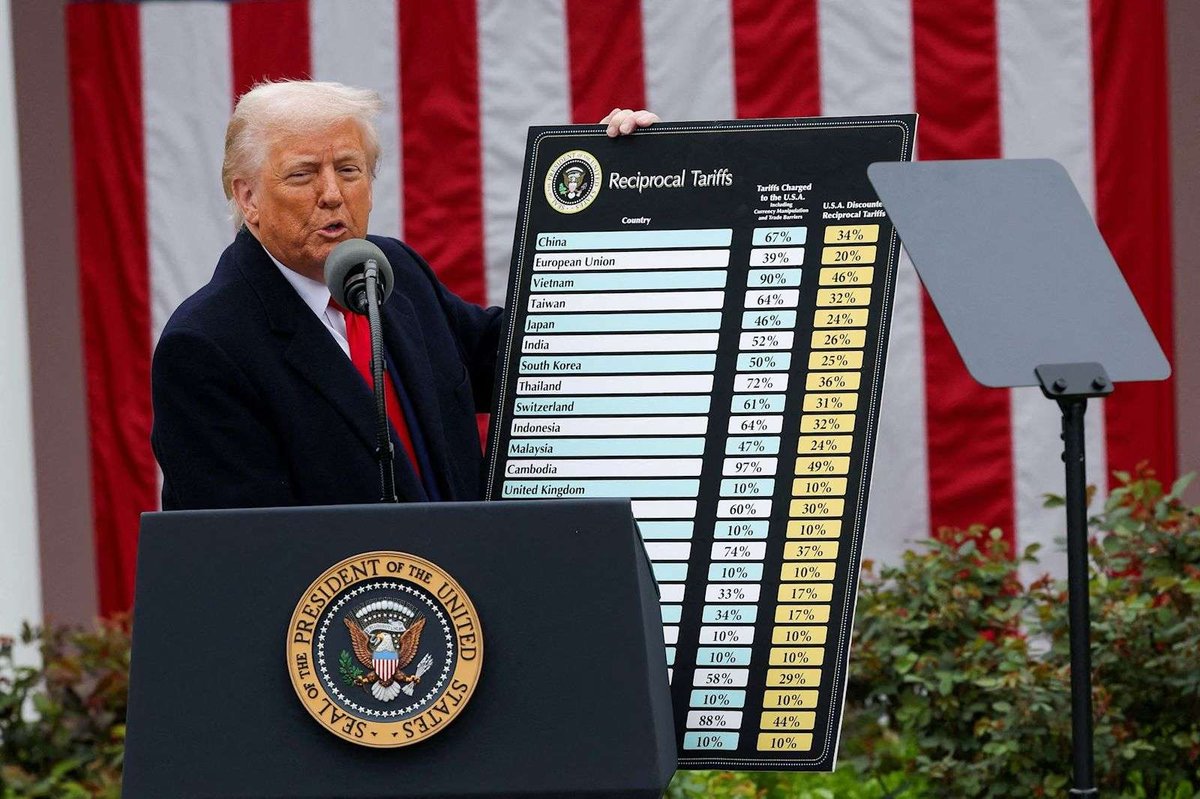 US Supreme Court Strikes Down Trump's 'Liberation Day' Tariffs in 6-3 Ruling