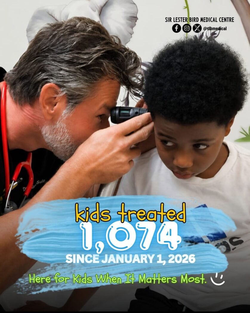 SLBMC Pediatric Emergency Department Sees Over 1,000 Cases in 2026