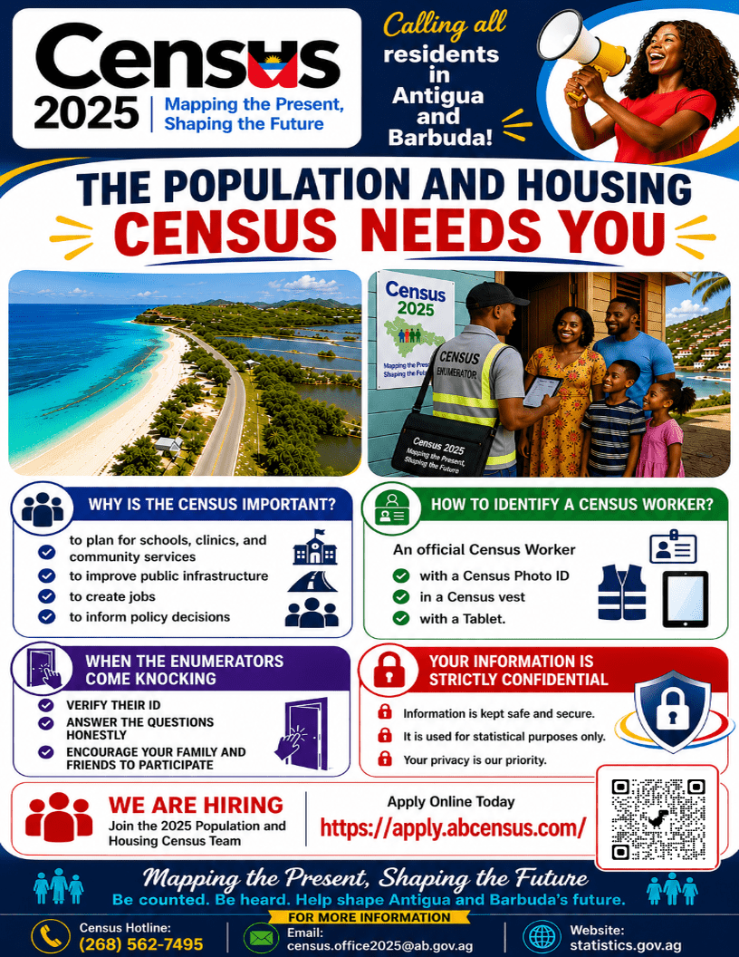 Census Office Deploys More Enumerators as 2025 Population Count Resumes